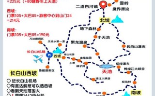 北京到长白山自驾路线怎么规划？