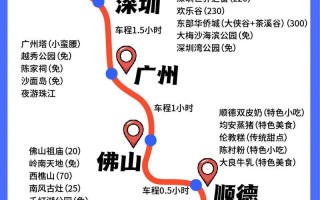 广东自由行攻略有哪些必打卡景点？