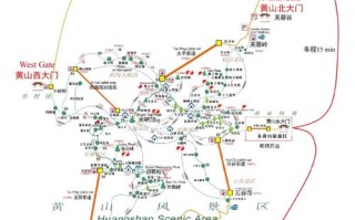 黄山二日游不住山上，怎么安排更合理？