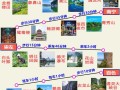 广西旅游攻略自由行路线