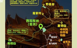 广州到西双版纳自驾游怎么规划最省心？