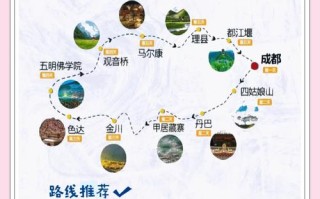 成都出发4日自驾游路线怎么规划？