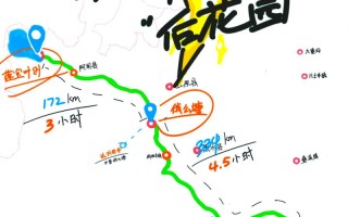 莲花温泉亲子自驾游路线怎么安排？