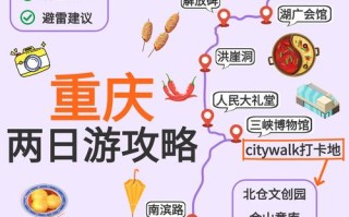 重庆自驾游7天路线图