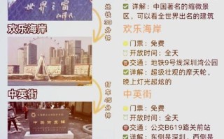 深圳出发旅游，去哪玩最省心？