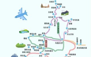 乌鲁木齐自驾游旅游攻略