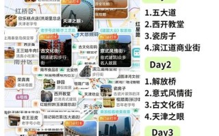 天津自驾游，这些目的地你都去过吗？