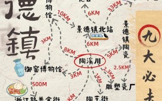 景德镇自驾游最佳路线怎么规划？