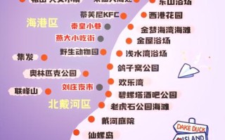 秦皇岛二日自驾游最佳路线是哪条？