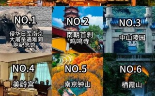 10月南京必去景点有哪些？