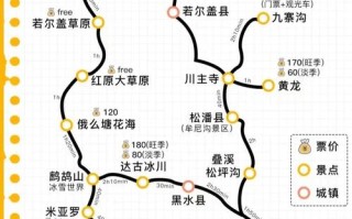 成都到若尔盖自驾游路线怎么走？