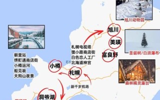 冬季日本北海道旅游攻略