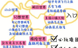 香港自由行怎么玩？攻略必看！