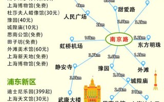 上海旅游去哪儿玩？必打卡景点有哪些？