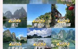 桂林有哪些必游景点？