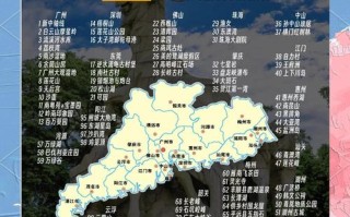 广东有哪些必玩旅游景点？