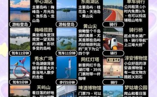 上海到千岛湖自驾旅游攻略