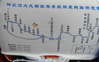 湖北神农架旅游攻略自驾游