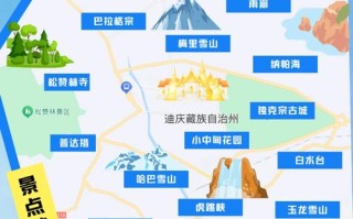 包车和自驾，哪种更适合你？