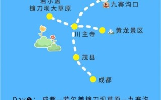 成都出发两日自驾游怎么玩？