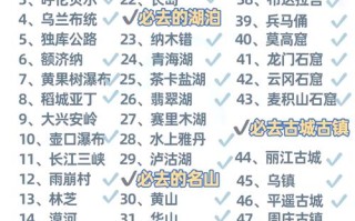 中国旅游景点有哪些？