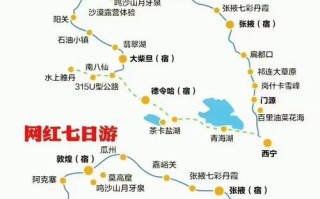 青海自驾游攻略2025