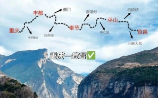 重庆到三峡自驾游必去哪些地方？