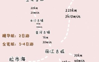 鄂尔多斯到丽江怎么玩？路线攻略有哪些？