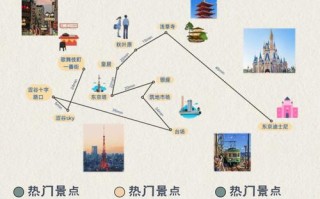 Locarno旅游必去哪里？攻略怎么玩才最省心？