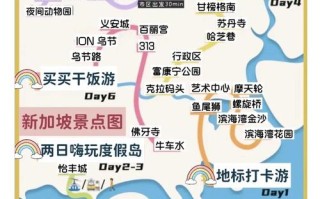 上海出发新加坡旅游攻略