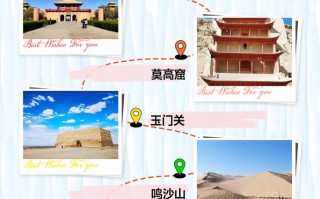 敦煌西宁怎么玩？攻略必去景点有哪些？