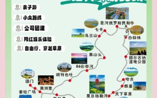 呼伦贝尔必去景点有哪些？