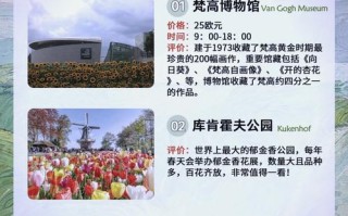 阿姆斯特丹旅游景点攻略