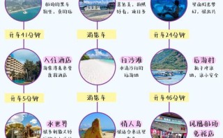 旅游宝典攻略，哪种才最实用有效？