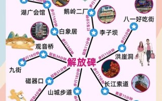 12月重庆旅游怎么玩？必去景点和攻略指南