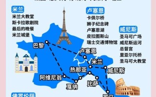 意大利瑞士法国旅游攻略