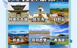 青海旅游必去景点有哪些？