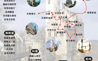 德国旅游购物去哪买最划算？