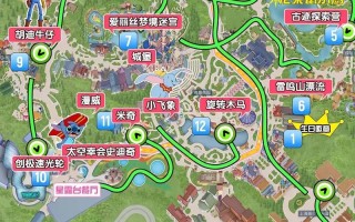 迪士尼旅游攻略最新？必玩项目&避坑指南？