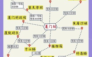 12月厦门自由行怎么玩？必去景点和避坑指南？