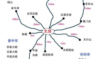 山西十一自驾游路线怎么选？