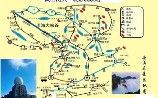 北京到黄山旅游自助攻略怎么规划？