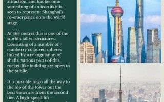 上海旅游景点的英文介绍