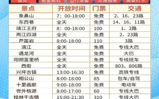 桂林阳朔旅游景点门票多少钱？