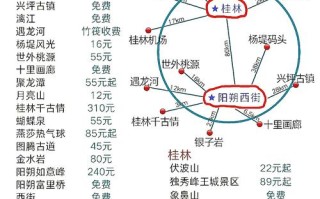 桂林阳朔自由行怎么玩最省心？
