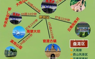 昆明旅游攻略PDF哪里找最全？