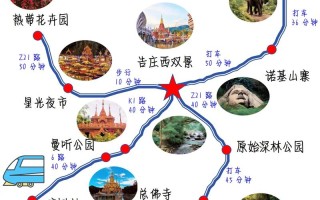 济南到西双版纳旅游攻略