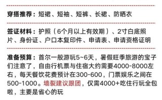 首尔5天自由行，必玩路线怎么安排？