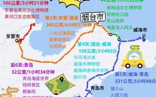山东自驾游线路图，哪条最经典？