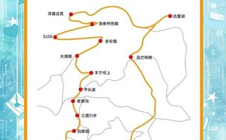 3月北京自驾游，去哪玩路线好？